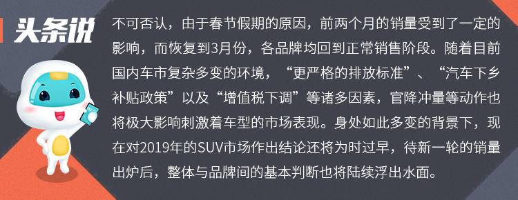 自主品牌紧凑型车销量排行榜_3月suv汽车销量排行榜_10月紧凑型车销量排行