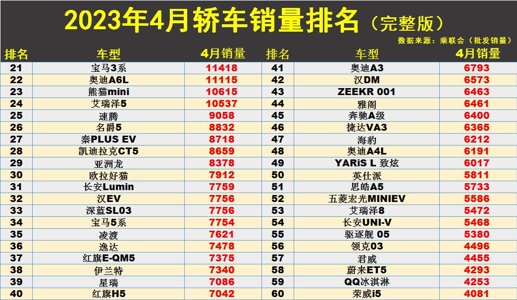 北京市一汽速腾轿车报价_2023轿车销量总排行榜_求速腾轿车自动当