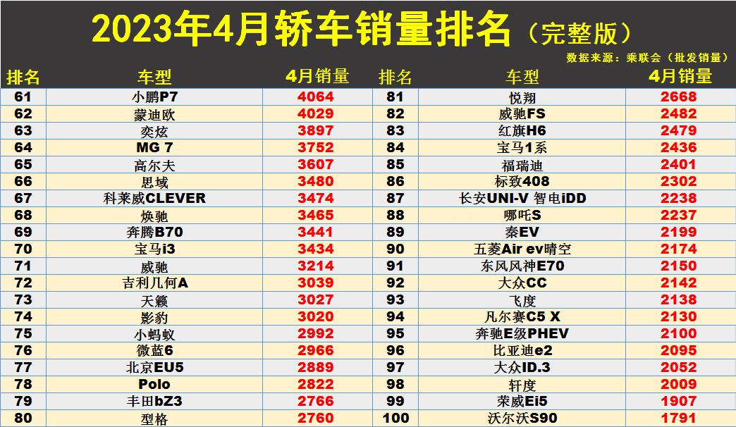 求速腾轿车自动当_2023轿车销量总排行榜_北京市一汽速腾轿车报价