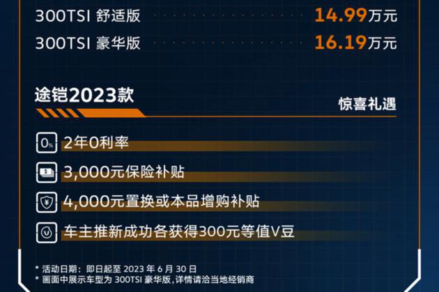 售价14.99万元起 上汽大众途铠1.5T车型正式上市