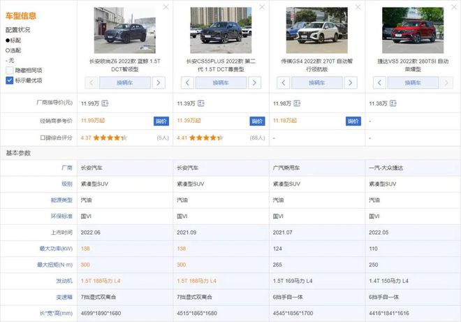 十万左右的合资车suv_合资15万suv车型推荐_合资混动suv车型有哪些