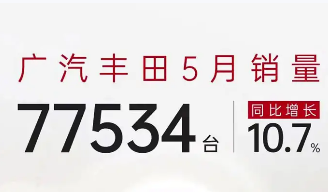 比亚迪g6销量_比亚迪s6和哈弗h6销量_小型车3月销量