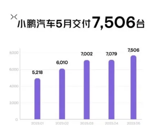 比亚迪s6和哈弗h6销量_小型车3月销量_比亚迪g6销量