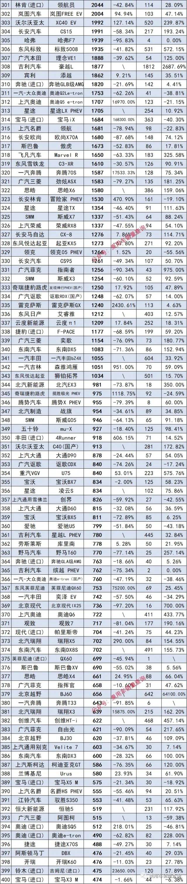 2017年9月suv销量排行_2017年4月suv销量排行_2023年suv汽车销量排行榜完整版