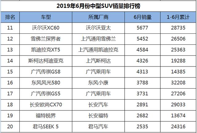 大众探岳三角形感叹号故障灯_大众探岳车型_新能源中型suv排行榜前十名图片