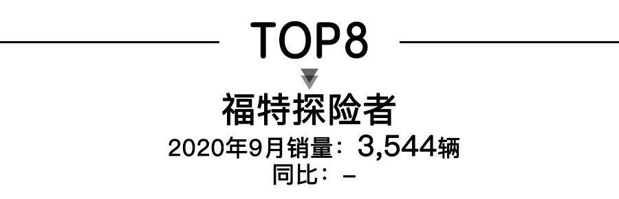 奔驰销量2021_奔驰比赛冠军_suv销量2023年9月