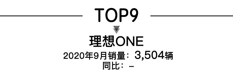 suv销量2023年9月_奔驰比赛冠军_奔驰销量2021