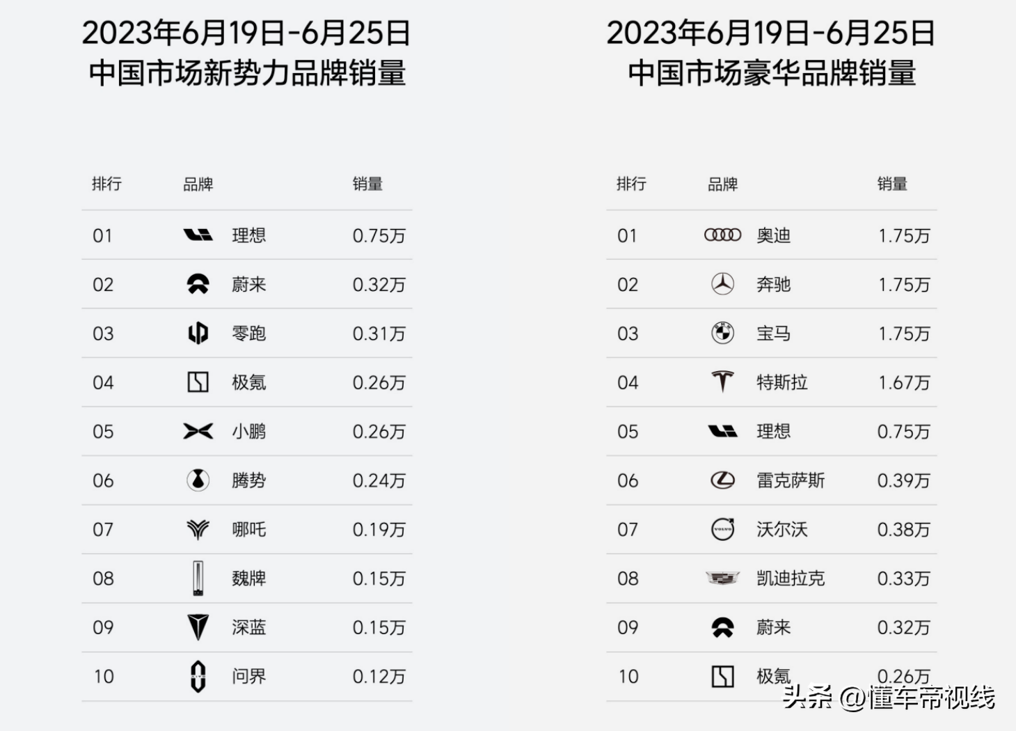 读《语音的突破》有感_2023年燃油车销量同比_读语言的突破心得体会