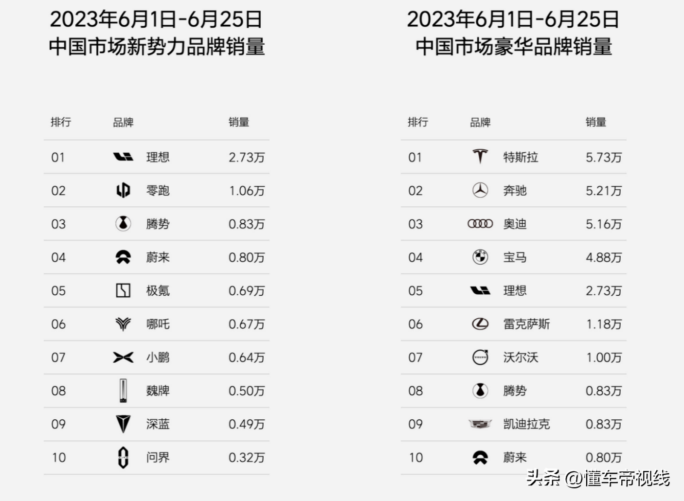 读语言的突破心得体会_2023年燃油车销量同比_读《语音的突破》有感