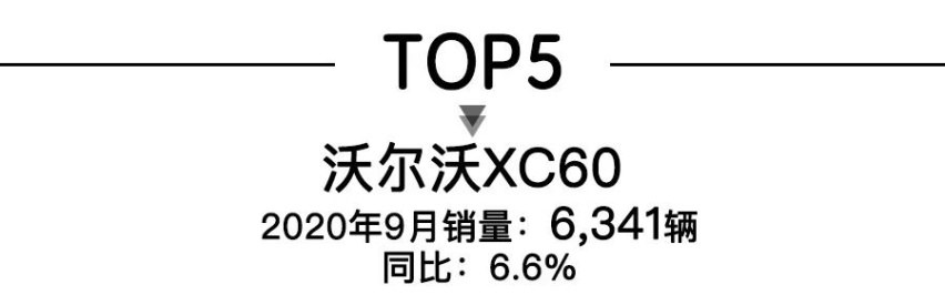 9月高端SUV销量，奔驰GLC夺冠，蔚来ES6猛增86.9%