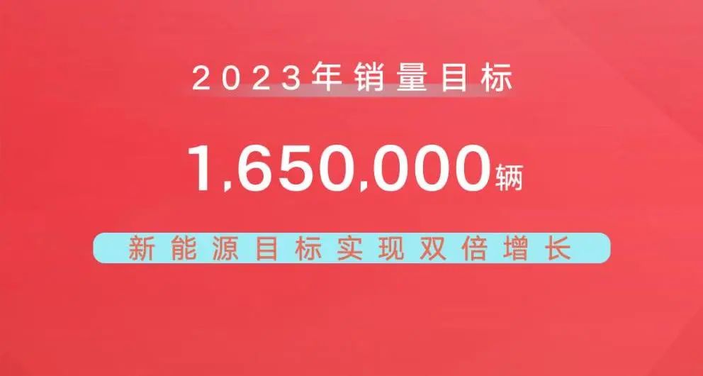 电脑能否使用手机热点_水下小目标成像研究热点_2023汽车销量总量