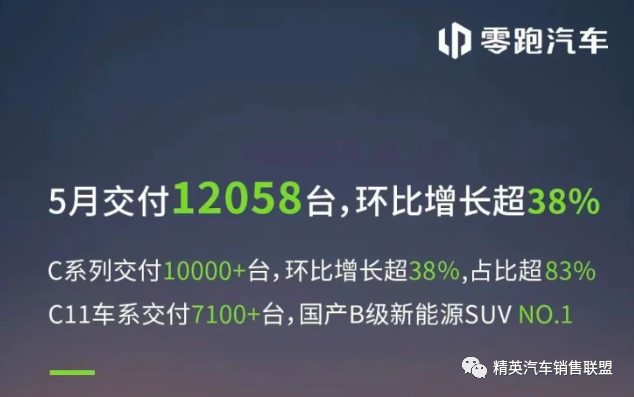 新能源今日热点_2023年6月suv的销量_能源热点话题