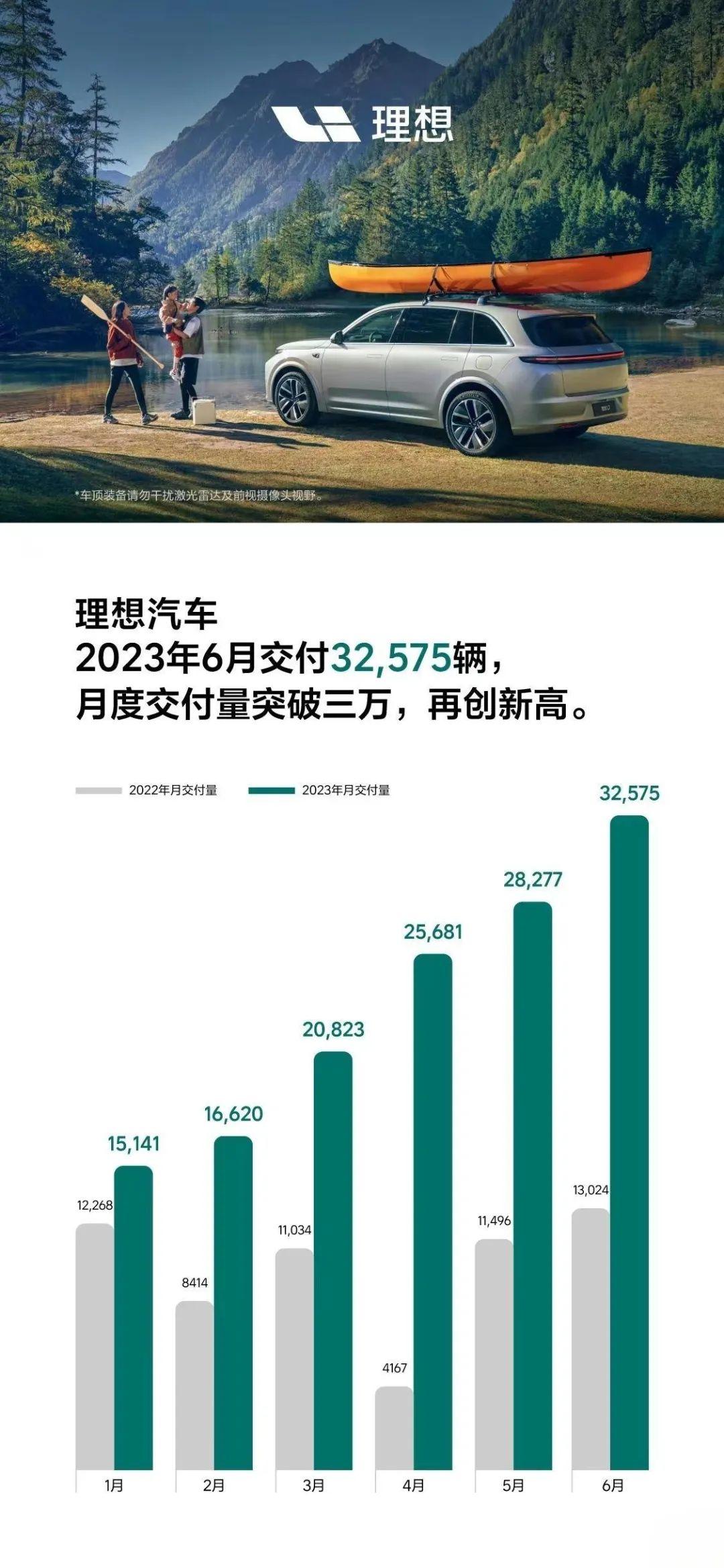 广汽理念新能源汽车_广汽理想汽车价格_2023轿车销量排行十月份