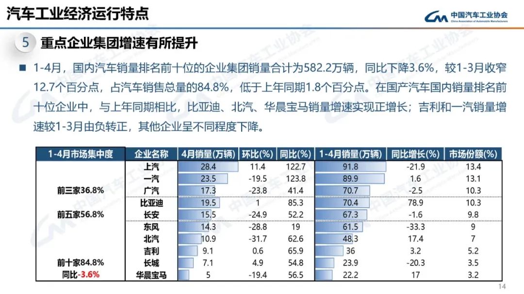 汽车4月销量2023各车销量多少呢_能源汽车销量排行榜_2021能源汽车销量排