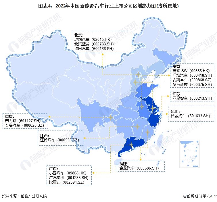 图表4：2022年中国新能源汽车行业上市公司区域热力图(按所属地)