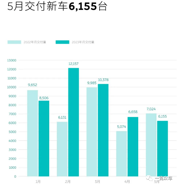 新能源销量排名_2021能源汽车销量排_2023汽车销量排行榜3月份最新