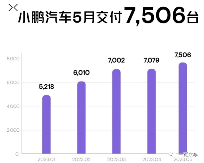 2023汽车销量排行榜3月份最新_新能源销量排名_2021能源汽车销量排