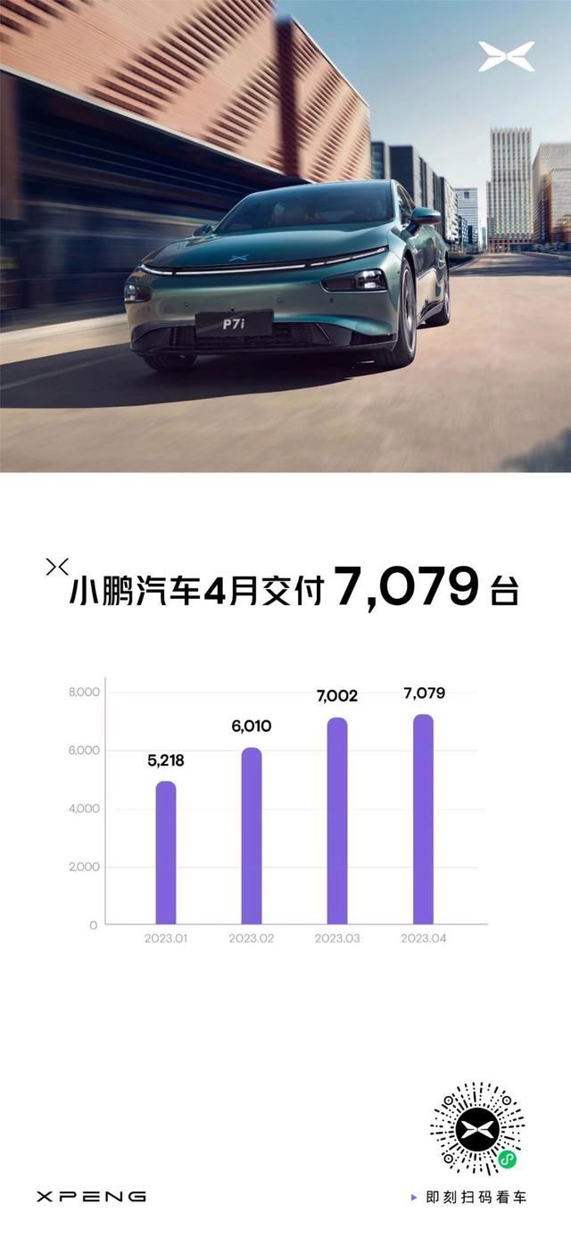 2023suv销量排行榜表_蒙迪欧销量持续下滑_烟台开发区机器人领跑工业智造