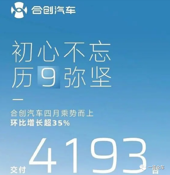 能源汽车销量排行榜_2023汽车销量排行榜3月份最新_2021能源汽车销量排