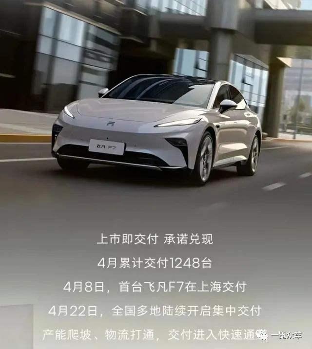 能源汽车销量排行榜_2021能源汽车销量排_2023汽车销量排行榜3月份最新