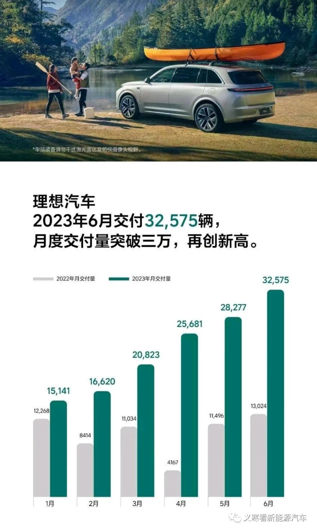 新能源销量排名_2020能源车品牌_2023汽车销量排行榜3月份最新