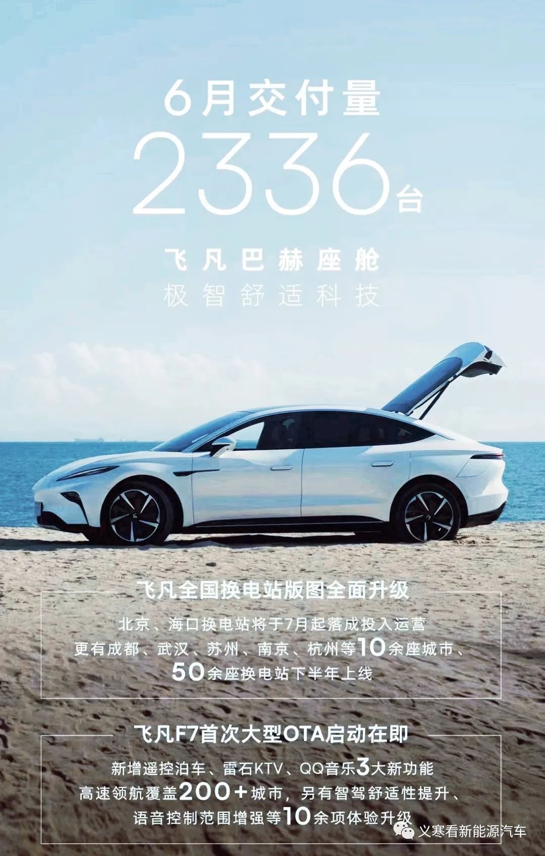 2020能源车品牌_新能源销量排名_2023汽车销量排行榜3月份最新