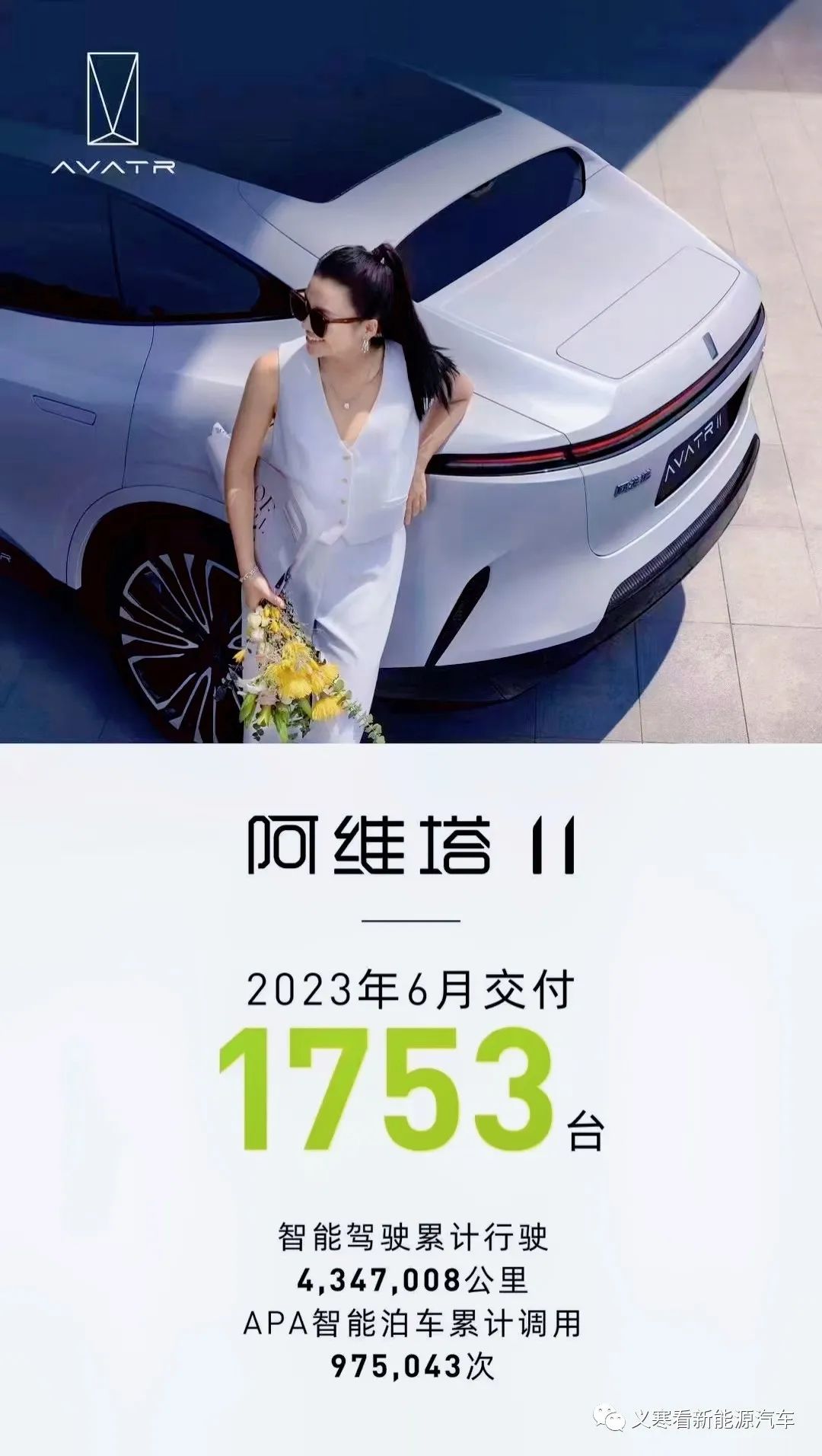 2020能源车品牌_2023汽车销量排行榜3月份最新_新能源销量排名