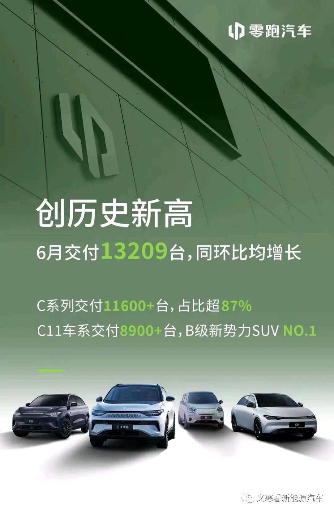 2020能源车品牌_2023汽车销量排行榜3月份最新_新能源销量排名