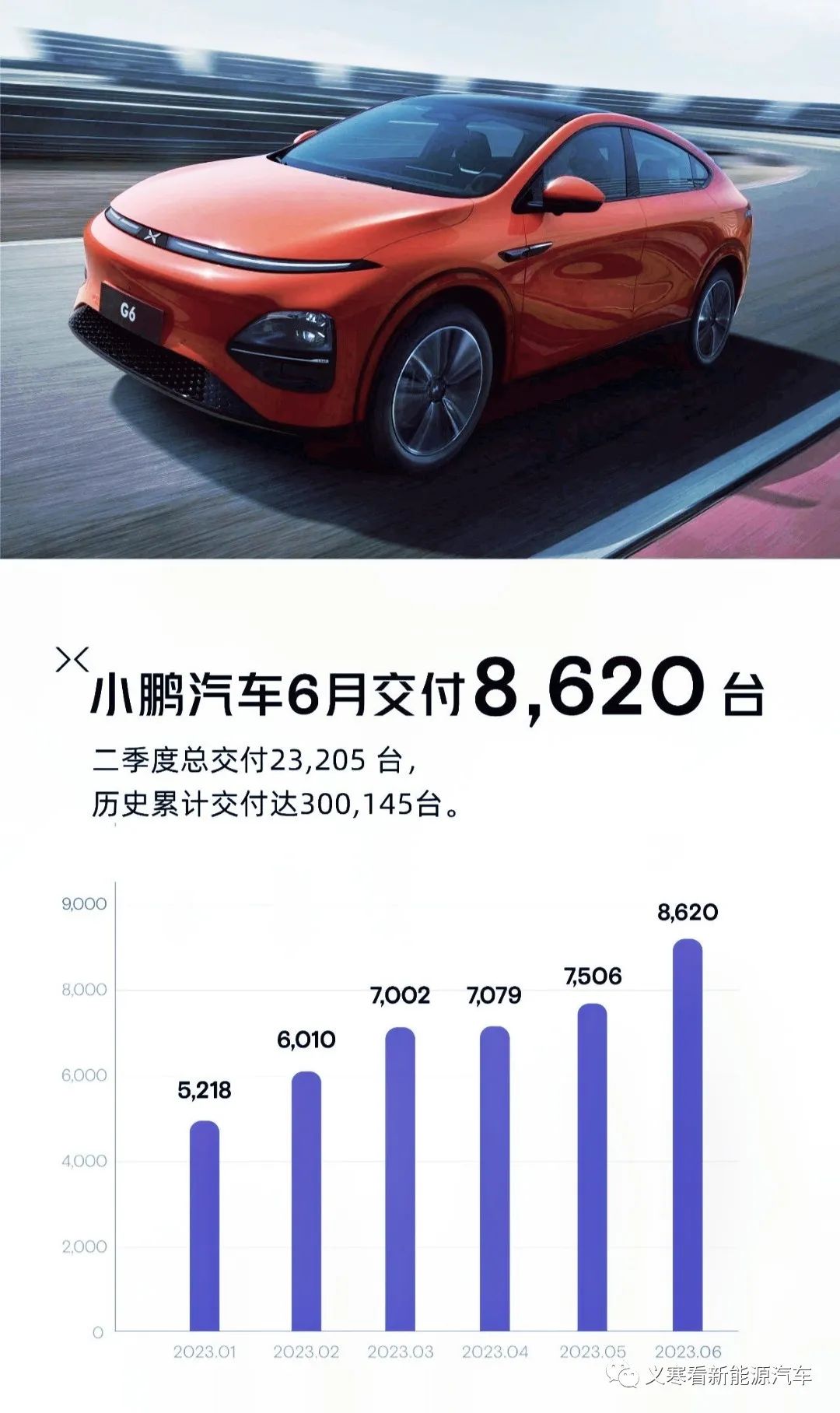 新能源销量排名_2023汽车销量排行榜3月份最新_2020能源车品牌