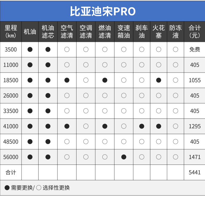 国产合资suv哪个质量好_国产合资车什么车最好_合资suv10万以内的车