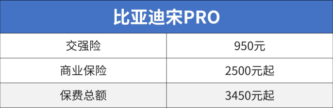 合资suv10万以内的车_国产合资车什么车最好_国产合资suv哪个质量好