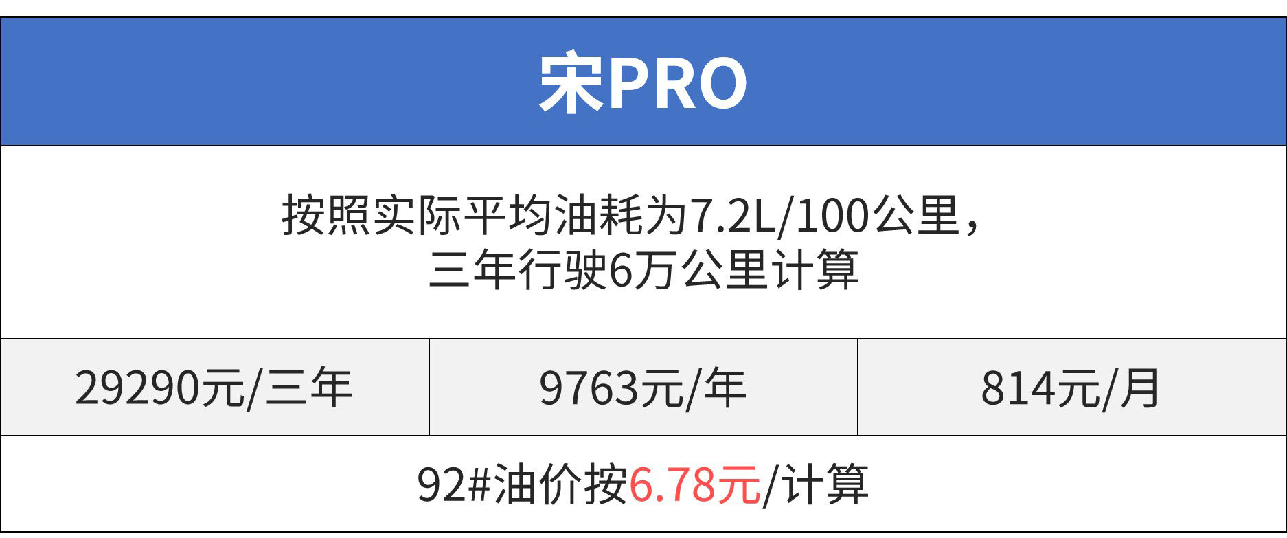 国产合资suv哪个质量好_合资suv10万以内的车_国产合资车什么车最好