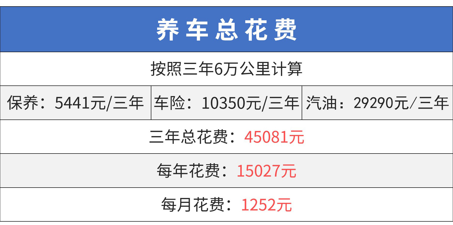 国产合资suv哪个质量好_国产合资车什么车最好_合资suv10万以内的车