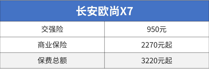 国产合资suv哪个质量好_国产合资车什么车最好_合资suv10万以内的车