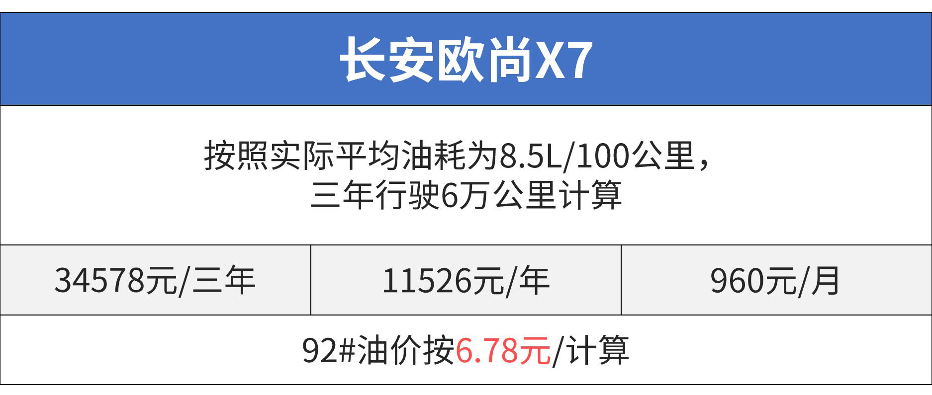 合资suv10万以内的车_国产合资车什么车最好_国产合资suv哪个质量好