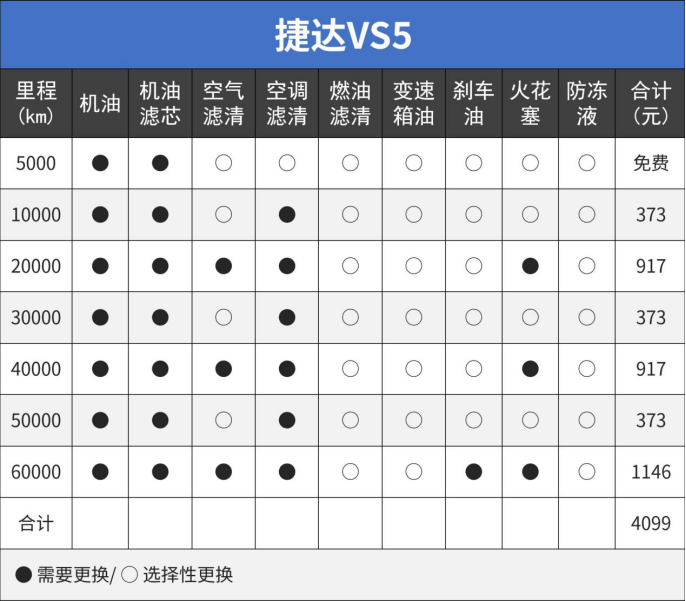 国产合资suv哪个质量好_合资suv10万以内的车_国产合资车什么车最好