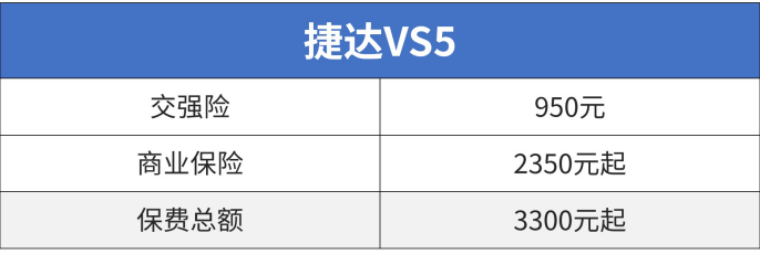 国产合资suv哪个质量好_合资suv10万以内的车_国产合资车什么车最好