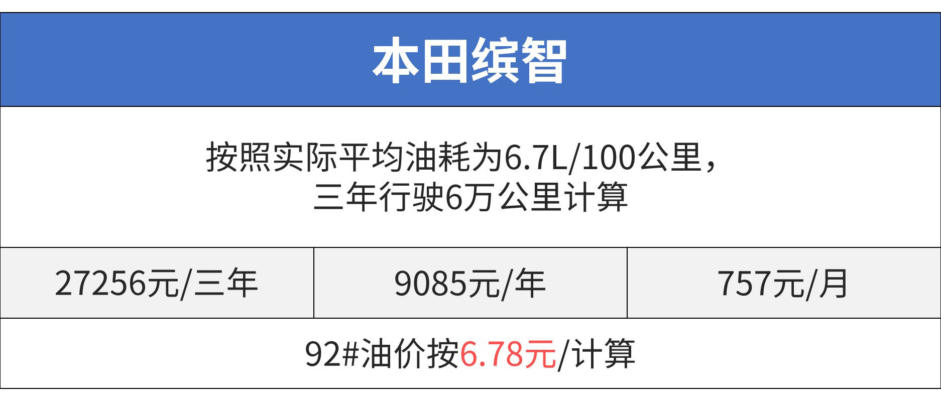 合资suv10万以内的车_国产合资车什么车最好_国产合资suv哪个质量好