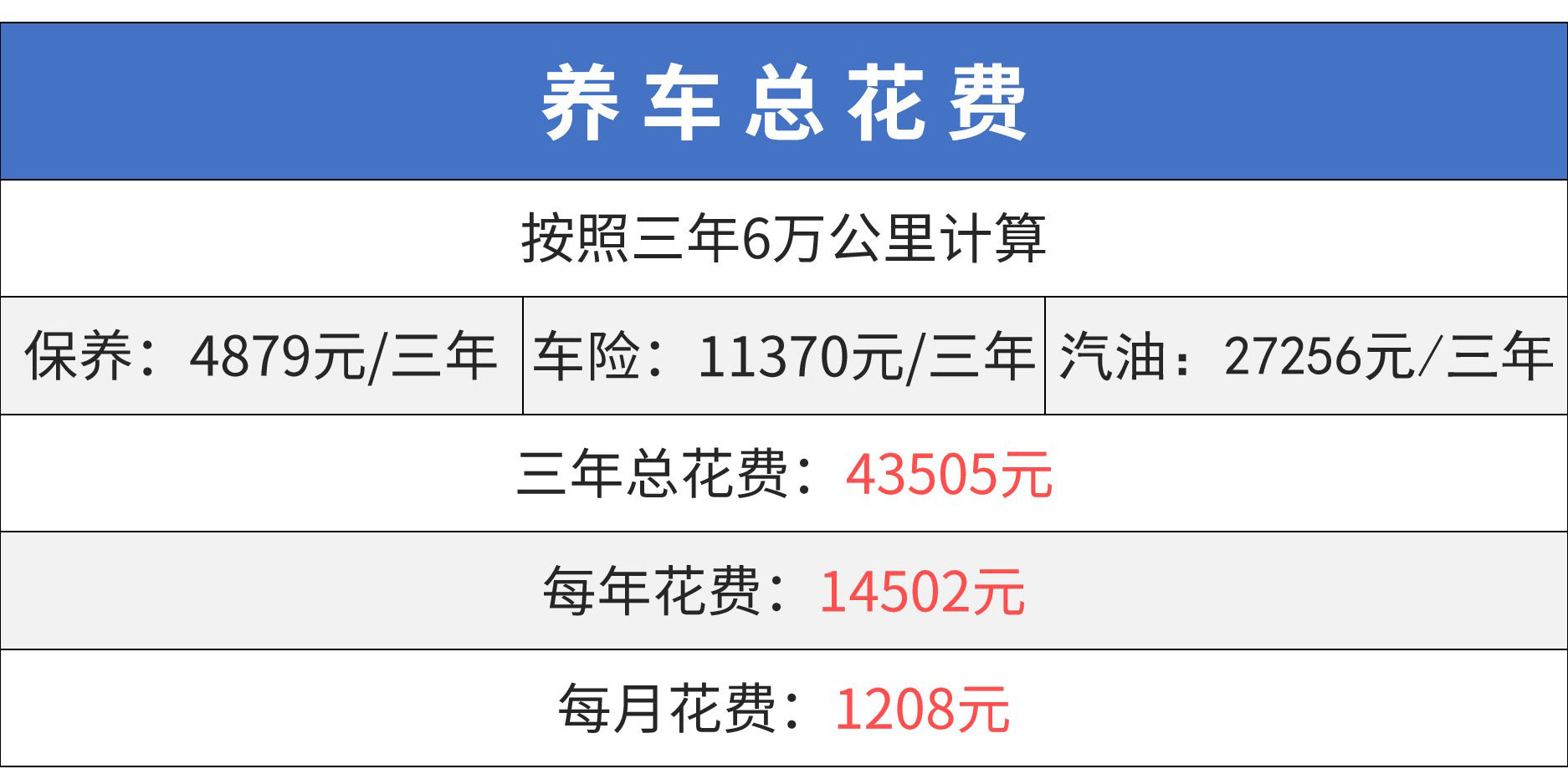 国产合资suv哪个质量好_国产合资车什么车最好_合资suv10万以内的车