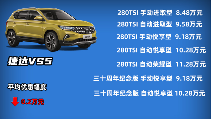 合资suv10万以内的车_国产合资suv哪个质量好_国产合资车什么车最好