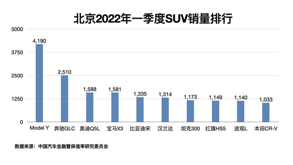 央视3800万人放弃社保_2023年是什么年什么命_中国燃油车占比