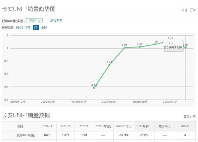 国产suv车型图片及价格_国产车suv价格及图片_国产suv报价图片大全