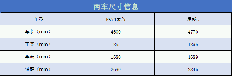 上万元的国产车_国产几万元的车型_国产suv车20万元左右车型推荐