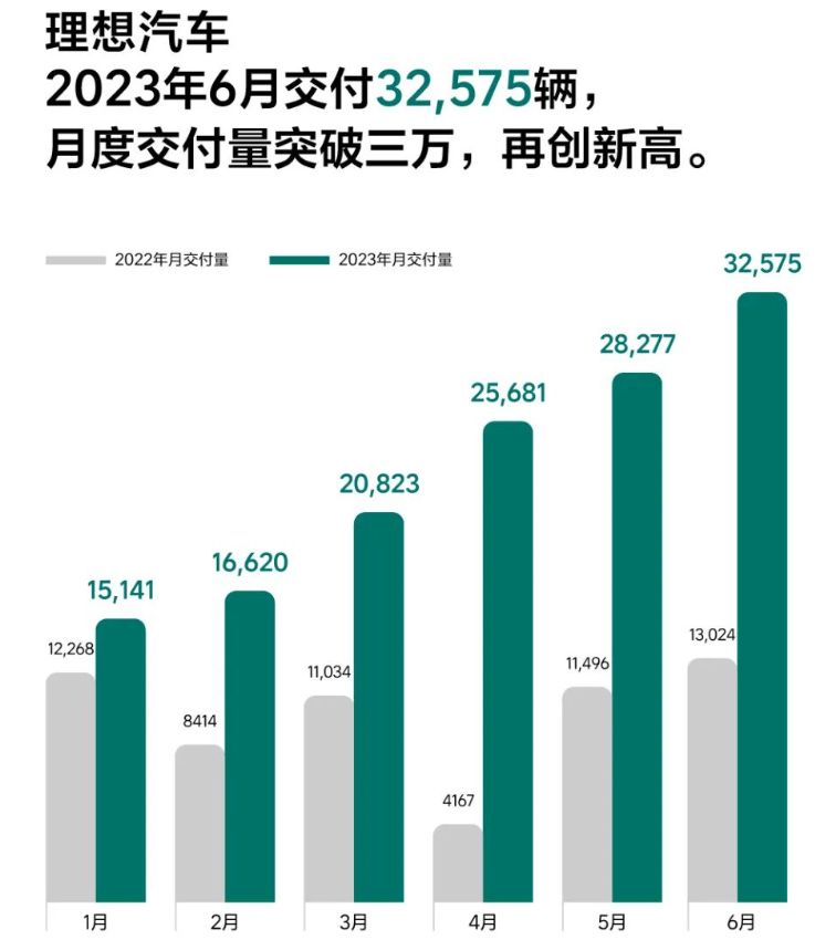 紧凑型排名_紧凑车型销量排名前十名_2023年3月紧凑型车销量排行榜图片