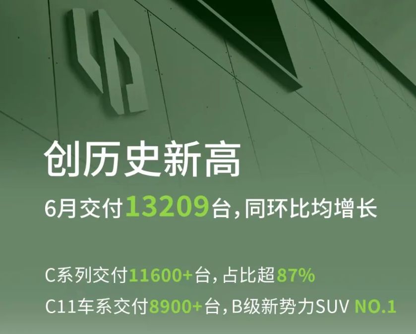 2023年3月紧凑型车销量排行榜图片_紧凑车型销量排名前十名_紧凑型排名