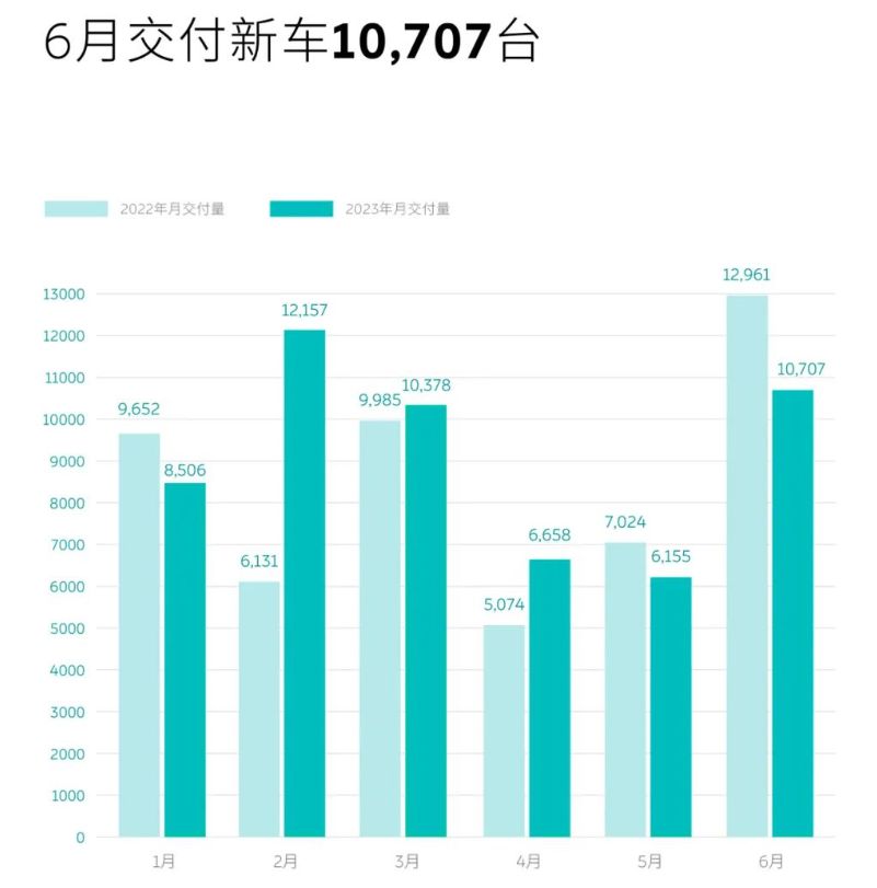 2023年3月紧凑型车销量排行榜图片_紧凑车型销量排名前十名_紧凑型排名