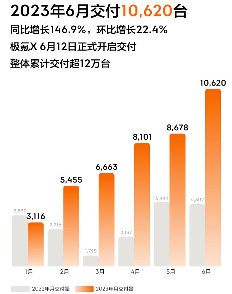 紧凑车型销量排名前十名_紧凑型排名_2023年3月紧凑型车销量排行榜图片