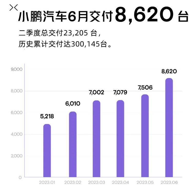 紧凑车型销量排名前十名_紧凑型排名_2023年3月紧凑型车销量排行榜图片