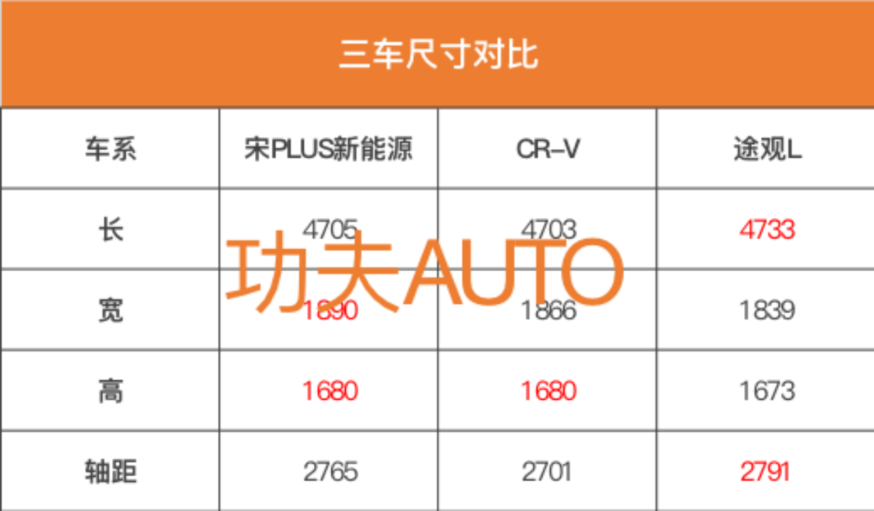 国产几万元的车型_万元车性价比最高_国产suv车20万元左右车型推荐