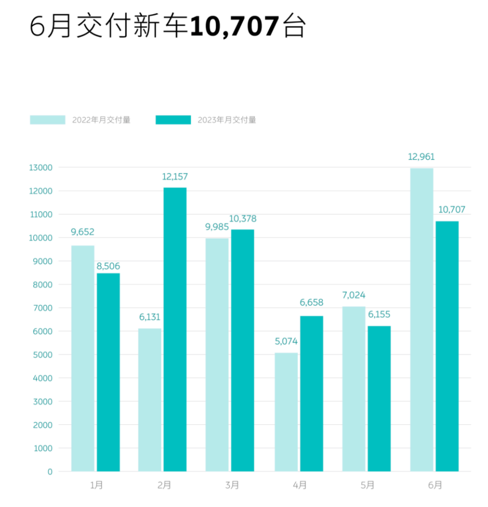 2023年3月紧凑型车销量排行榜图片_紧凑型suv销量排行榜前十名_紧凑车排名前十